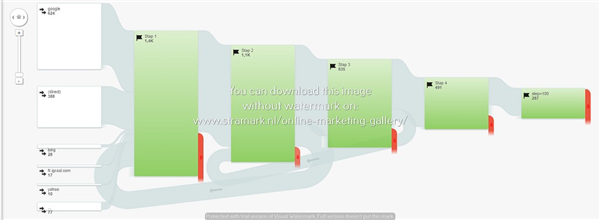 Why Url Shortener [Is|Are] More Tempting Than A Cinnabon